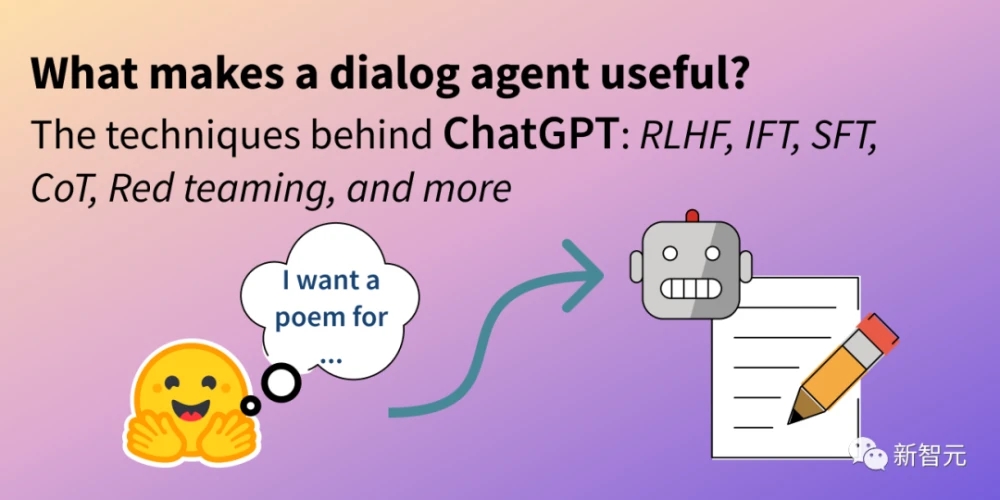 为啥ChatGPT让LeCun酸成柠檬精？谷歌、Meta、OpenAI聊天机器人大PK！